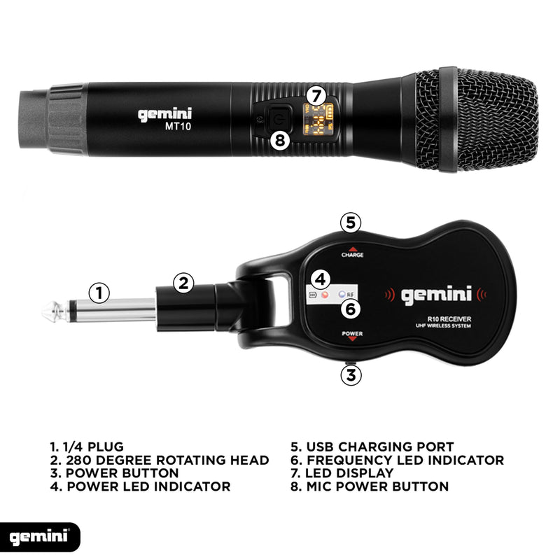 Gemini Wireless Microphone System UHF Handheld Rechargeable Cordless Mic with Receiver for Karaoke Singing DJ Performance PA Speaker Mixer 50M Range Plug Play (GMU-M100) Single Mic