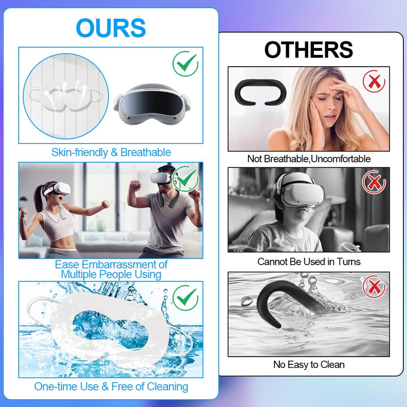 VR Face Cover, Disposable VR Face Mask Pads Facial Interface, Hygiene VR Sweat Guard Compatible with Apple Vision Pro Meta Quest 3 Quest 2 (50PCS)