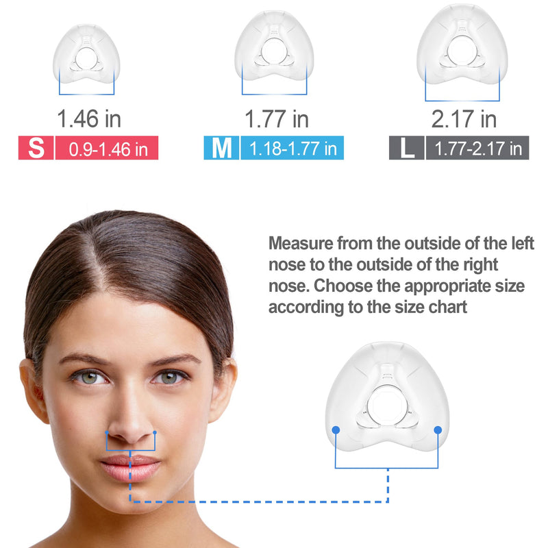 [AUSTRALIA] - Pack of 2 Replacement Masks (L) for Airfit N20, Comfortable Fit & Softer Wear, Compatible with Original Frame, High Quality & Durable Replacement Cushion Accessories, High Quality CPAP Accessories by L 