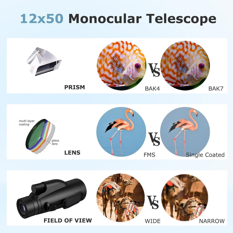 12X55 Monocular Telescope for Adults High Powered,Star Cosmic Scope Space Monocular Compact Telescope,Mini Handheld Zoom Monoculars Telescope for Phone for Hunting,Bird Watching,Star Gazing,Travel