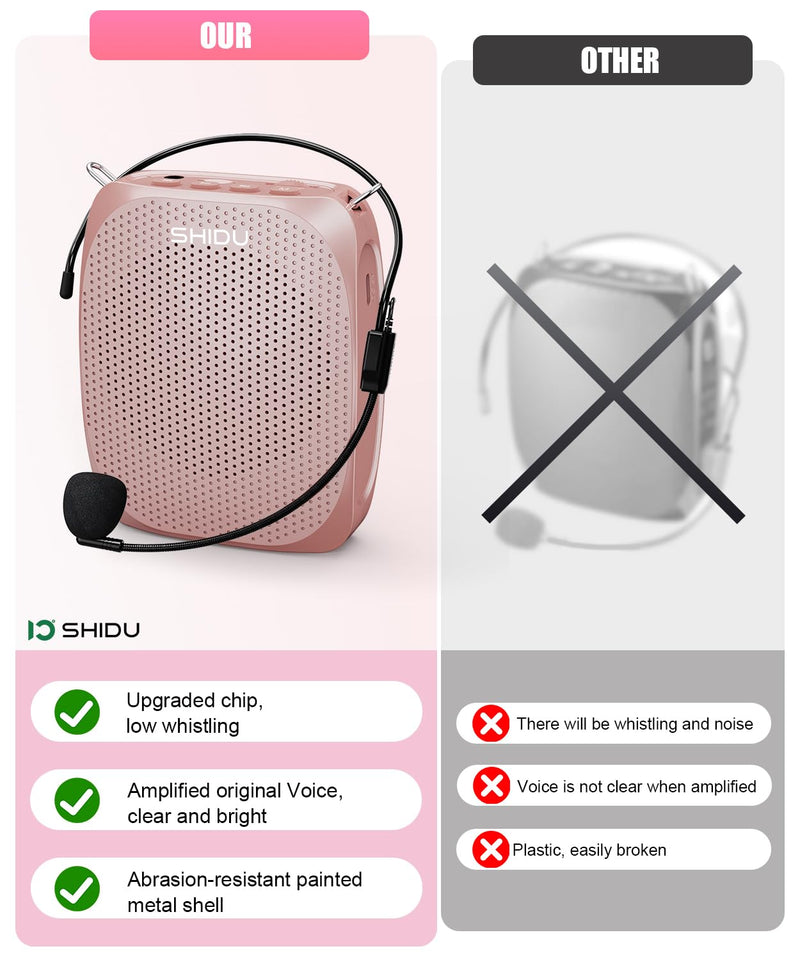 [AUSTRALIA] - SHIDU Voice Amplifier Teachers,Megaphone Speaker Portable PA System with Microphone Headset(Work of 12hours) Supports MP3 Format Audio for Tour Guides Coaches Yoga Fitness Instructors Rose-Gold 