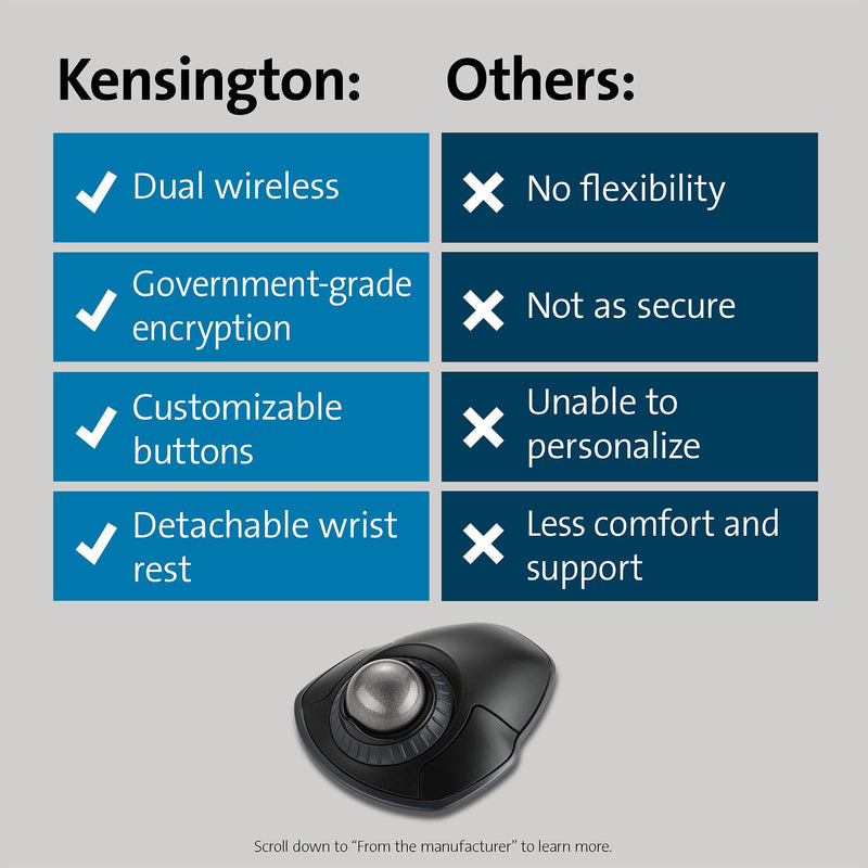 Kensington Orbit Wireless Trackball with Scroll Ring - Space Gray (K72675WW) Black-Grey