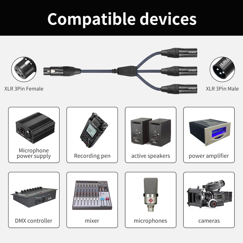 5FT XLR 1 Female to 3 Male Y Splitter Cable,3 Way XLR Splitter Balance 1 Female to 3 Male Audio Cable for Mixer Microphone-One Microphone Connects 3 interfaces 1 Pack 5Feet XLR 1 F To 3 M