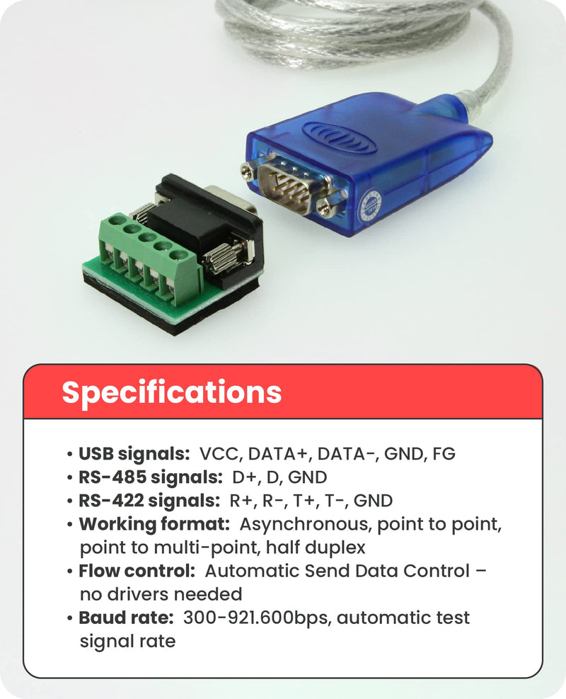 Gearmo Pro 5ft. USB to RS-485/422 Serial Adapter FTDI Chip - Windows 11 Supported