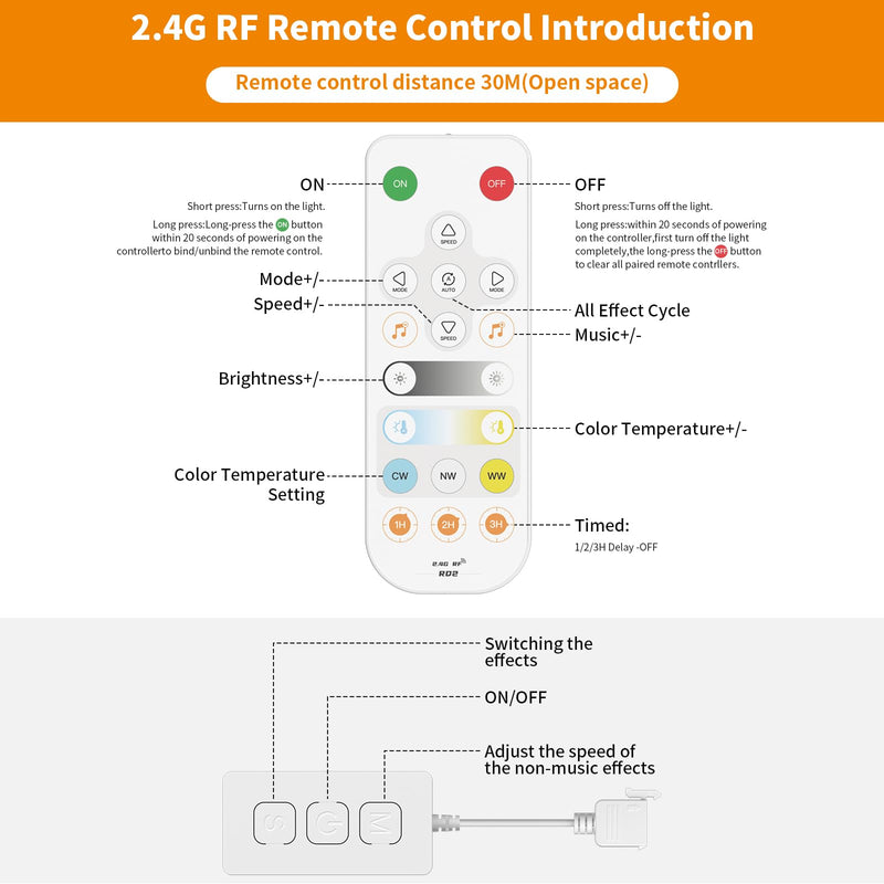 PAUTIX CCT LED Controller Kit SP542E Wi-Fi+Bluetooth,Work with Alexa/Google Assistant,App Control RF Remote Control,CCT LED Dimmer,for CCT LED Strip Light,with Timing Function,Music Mode,Group Control