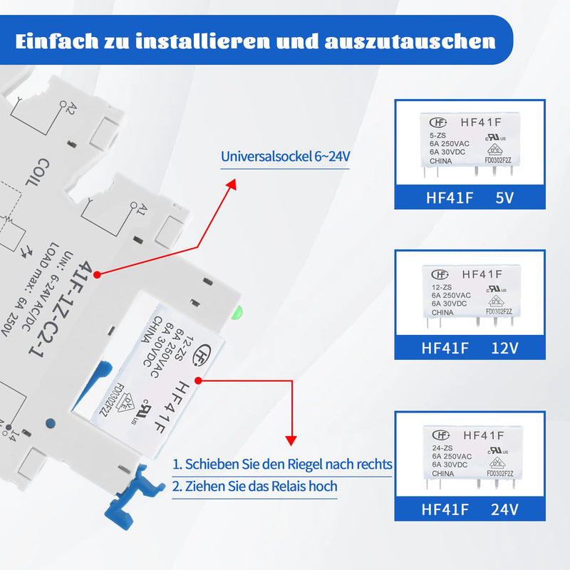 ReleyWell 12 V Relay DIN Rail; Silm, Solenoid Power Relay for PLC, HF41F/24-ZS 5 Pin SPDT with Push in Socket, 24 Coil dc/ac, Electromagnetic Relay, Max 6A 250VAC 12V-2
