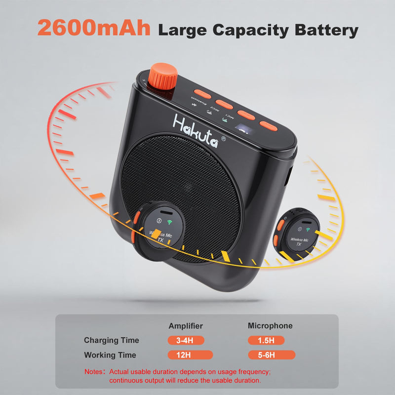 HAKUTA Voice Amplifier with Magnetic Wireless Lavalier Microphone, Portable Bluetooth Speaker for Teachers with 2 Mic, Rechargeable Voice Amplifier for Classroom/Meetings/Training/Outdoor