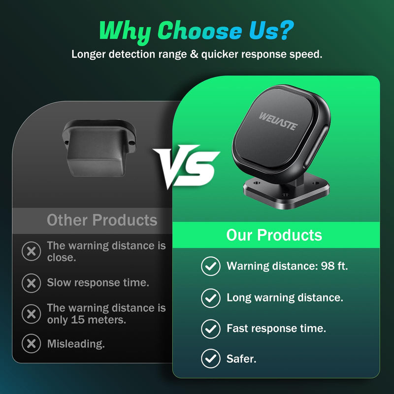 BSD01 Motorcycle BSD Blind Spot Detection System, 24GHz Millimeter-Wave Radar, RCW Rear Collision Warning, IP67 Waterproof, All-Weather Safety Protection with LED Indicators Alert for All Moto Black Large
