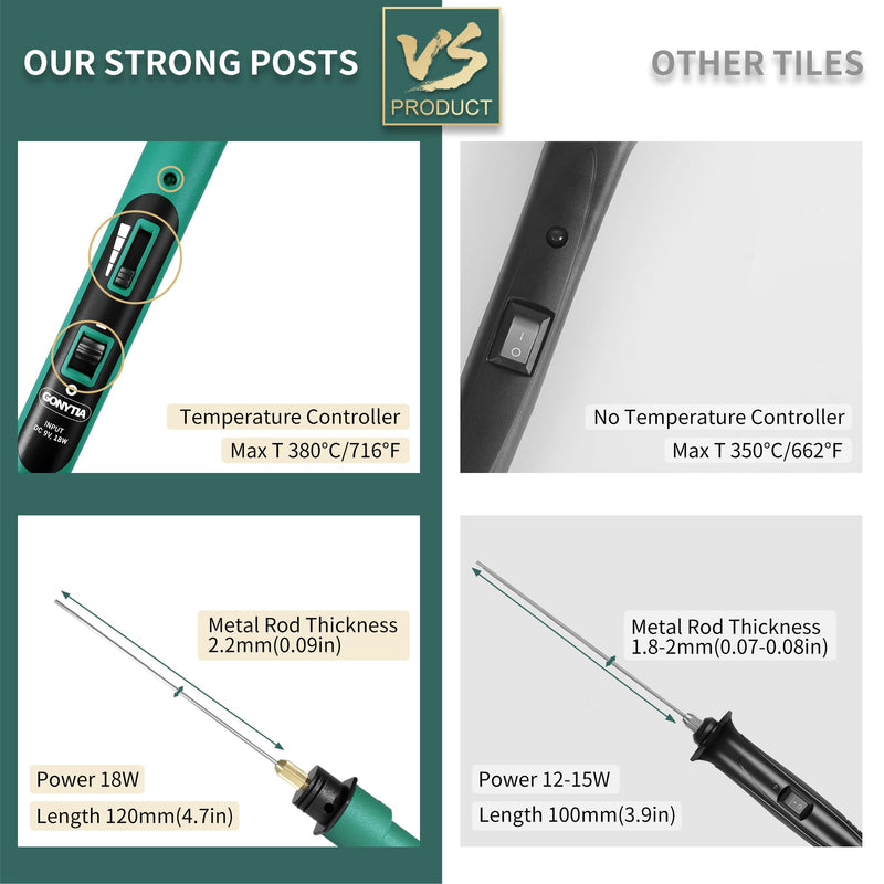 GONYTIA Hot Wire Foam Cutting Pen (Simplified Series) Simplified Series