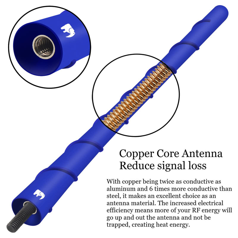 [AUSTRALIA] - ONE250 8" inch Spiral Flexible Copper Core Antenna, Compatible with Jeep Wrangler JK JKU JL JLU Rubicon Sahara Gladiator (JL) [JT] Renegade Cherokee - Designed for Optimized FM/AM Reception (Blue) 