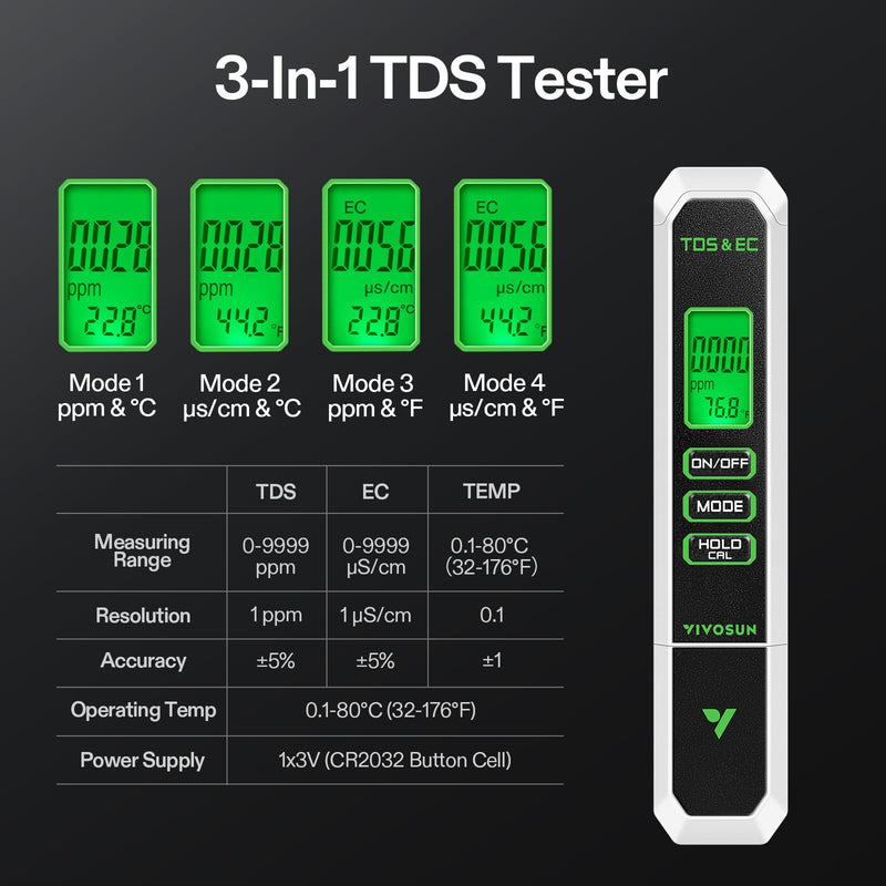 VIVOSUN Digital pH Meter, 3-in-1 TDS/EC/Temperature Meter, 3-in-1 Soil Moisture/pH/Light Tester Combo for Home, Garden and Hydroponics Black-White-Green
