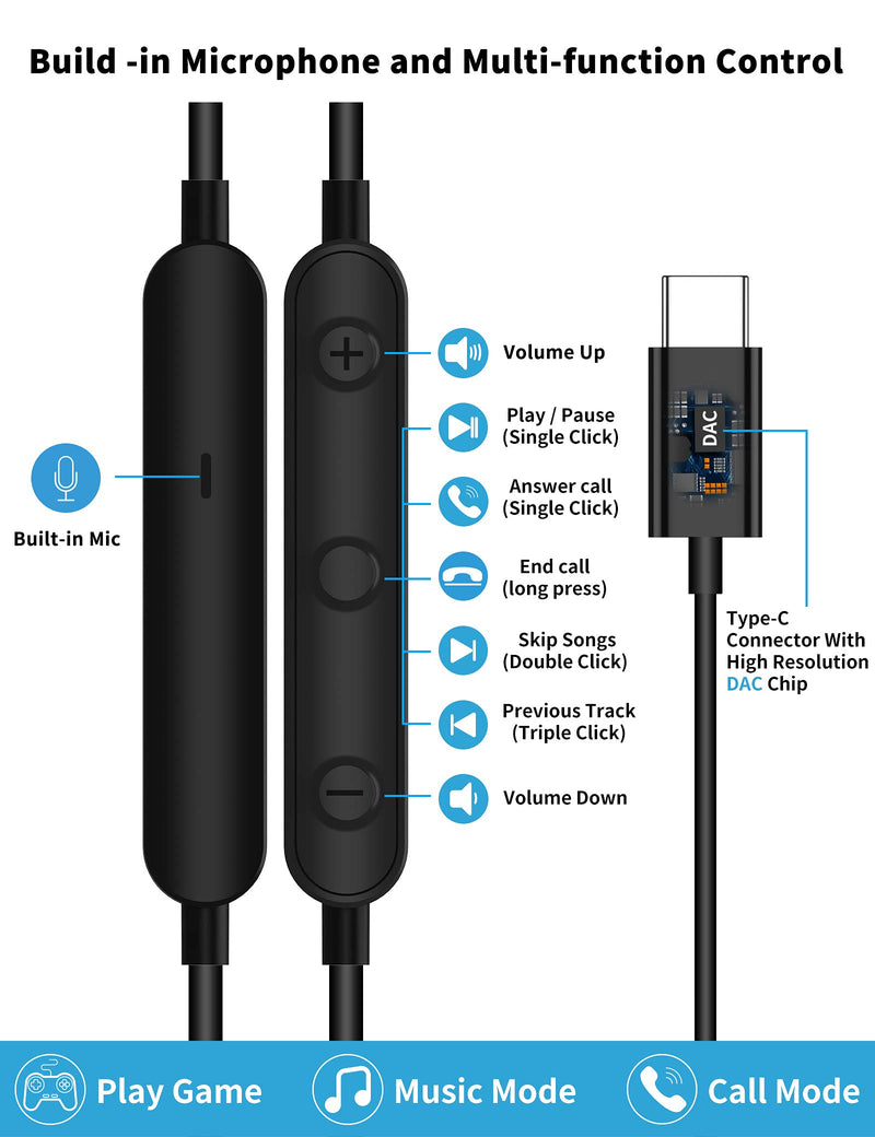 USB C Headphone for Samsung S23 FE S22 S21 S20 A53 A54 Wired Earbuds Magnetic in-Ear Type C Earphone with Microphone Volume Control Bass Stereo Noise Canceling Black