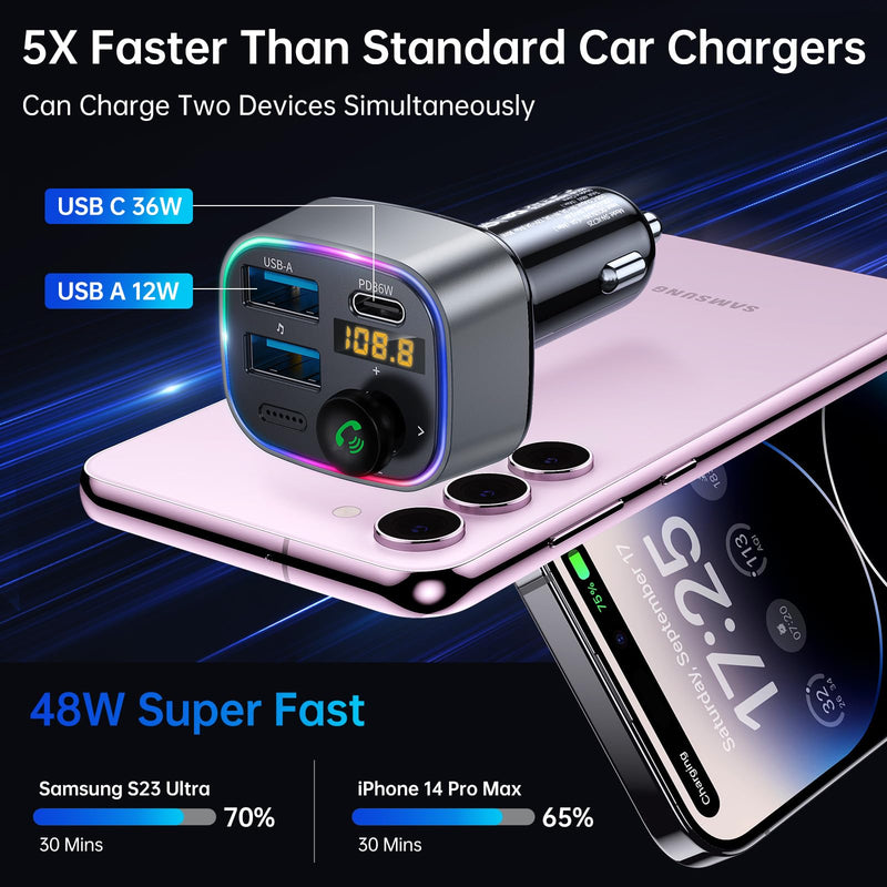 Syncwire Bluetooth 5.3 FM Transmitter Car Adapter 48W (PD 36W & 12W) [Light Switch] [Hi-Fi Deep Bass] [Fast Charge] Wireless Radio Music Adapter LED Display Hands-Free Calling Support USB Drive Silver