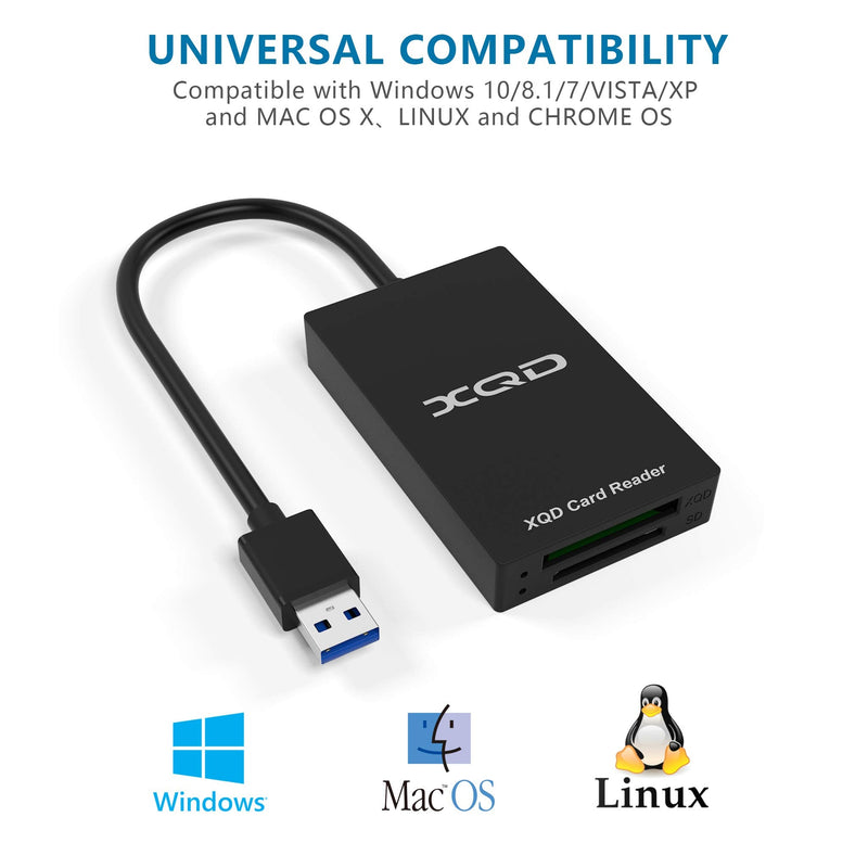 XQD Card Reader, USB 3.0 XQD/SD Card Reader Dual Slot Memory Card Reader 5Gpbs Super Speed Compatible with Sony G/M Series, Lexar 2933x/1400x USB Mark XQD Card, SD/SDHC Card for Windows/Mac OS