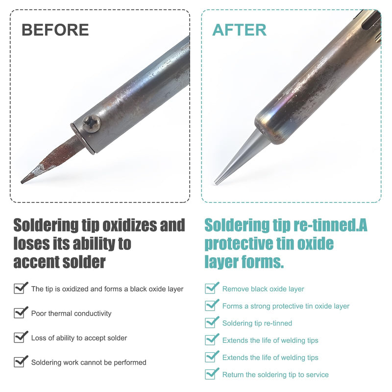 Soldering Tip Cleaner, Soldering Tips, Reactivator, Oxidised Soldering Accessories, Cleaning Tips, Soldering Iron Tip for Activated Oxidation, Minimises Smoke Development (30 g) with Solder (1.5 mm x