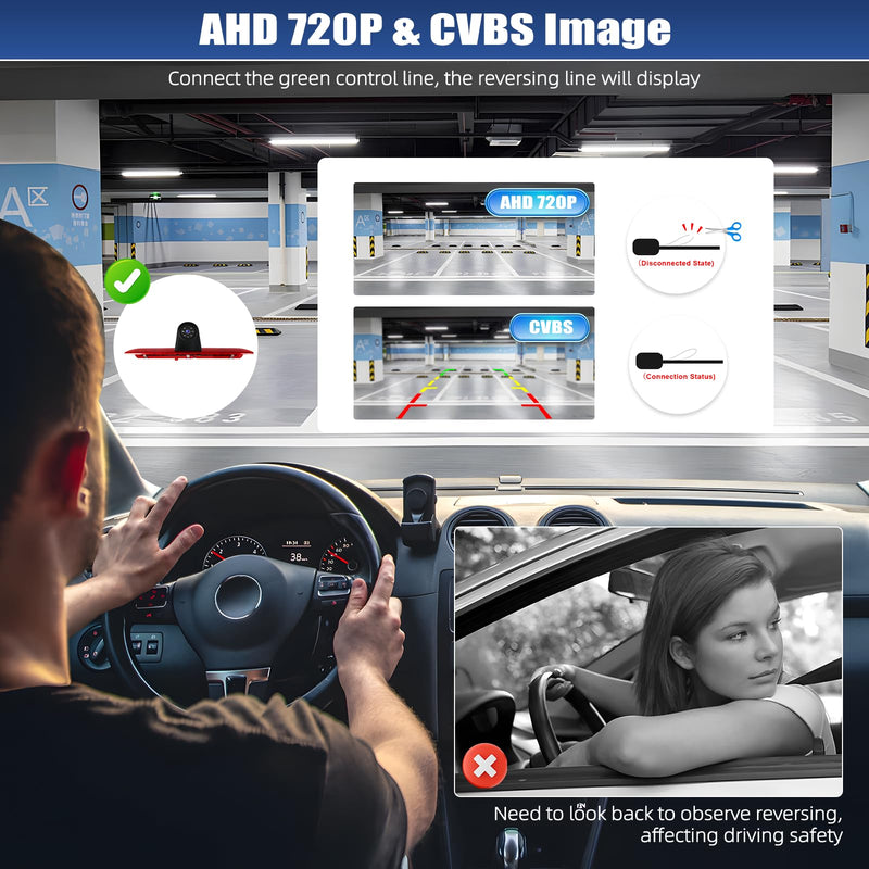 CAMECHO Brake Light Backup Camera for Ford Transit Custom 2012-2017, AHD/CVBS Waterproof Rear View Camera, Night Vision, Wide Angle, Park Assist, Rearview Reversing Cam