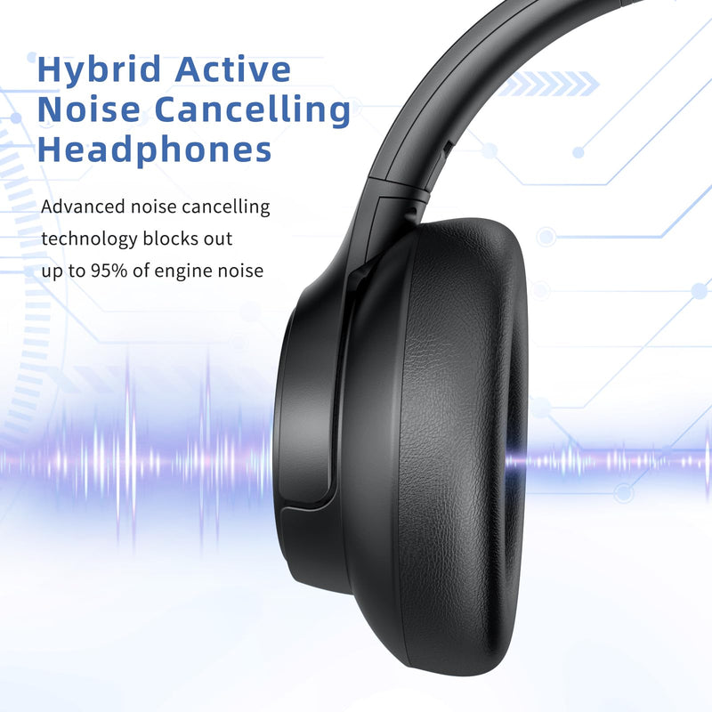 [AUSTRALIA] - Active Noise Cancelling Headphones,Wireless Over Ear Bluetooth Headphones with Microphone, Transparency Mode, 70H Play Time, Hi-Res Audio,(Deep Bass,) Lightweight Design, Bluetooth 5.3-Black 
