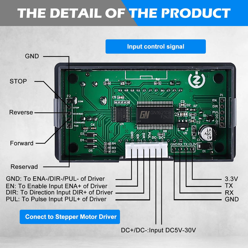 Stepper Motor Controller, DC 5-30V Stepper Motor for NEMA 17 23 Motor DC5-30V 4A Integrated Board Adjustable Forward/Reverse Pulse Speed Angle with Display