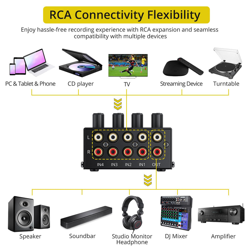 [AUSTRALIA] - PROZOR 4-Channel Stereo Audio Mixer, RCA Input with Independent Volume Controls, Metal Housing, Ultra Low Noise, for TV/PC Mixing, Home Studios, DJ Performances – No Power Required, Plug and Play 