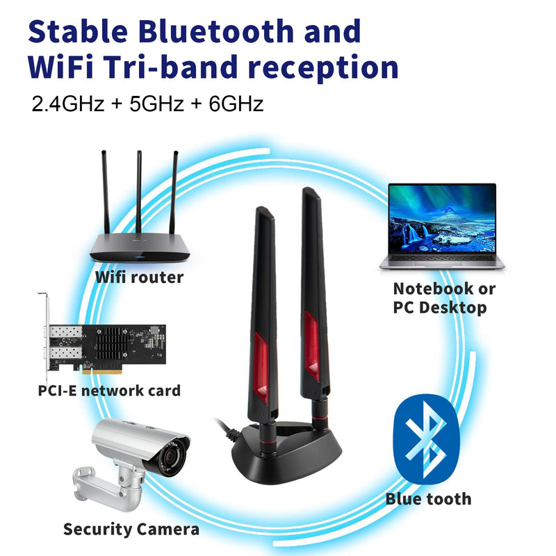 WiFi 6 6E Tri-Band 2.4GHz/5GHz/6E Magnetic Base Antenna for PC Desktop Computer Motherboard WiFi Router, Eifagur