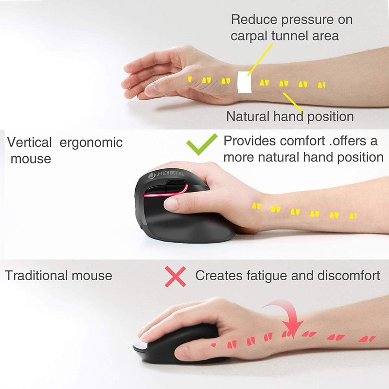 J-Tech Digital Wireless Ergonomic Vertical Mouse for Small Hands with USB Nano Transceiver, AA Battery, 3 DPI, Compatible with Mac and PC, Black [V628M-2.4G] Right-handed Black