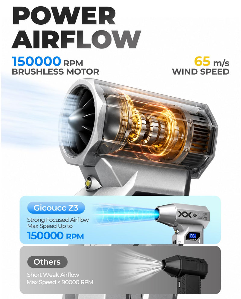 Rechargeable Compressed Air Duster Electric Air Blower for PC Keyboard Car | Canned air replacement, 150000 RPM, 4 nozzles, 4-Speed, 6000mAh, LED display, built-in light, electric duster for electronics
