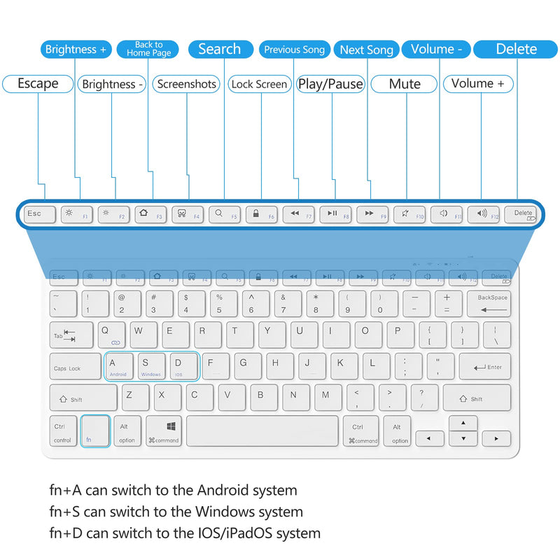 TaIYanG Bluetooth Keyboard for iPad Wireless Keyboard Compatible iPad 10th/iPad 10.2(9th/8th/7th Generation),iPad Air 5th/4th, iPad Pro 11/12.9, iPad 9.7, iPad Mini and All Bluetooth Devices (White) White