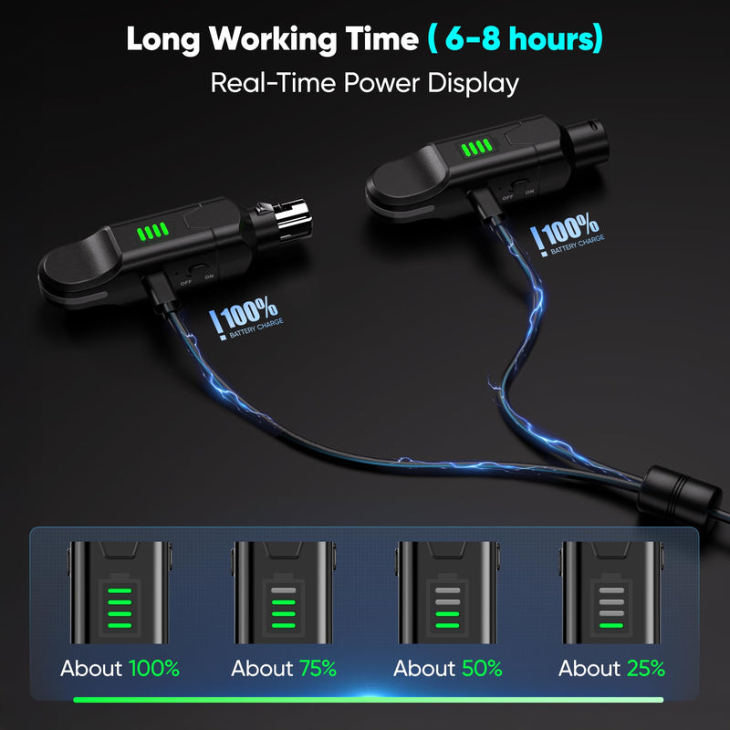 Wireless XLR Transmitter and Receiver - 2.4GHz Wireless Microphone System, 100ft Range, 48V Phantom Power, Ultra-Low Latency for Live Performance, Streaming, Recording