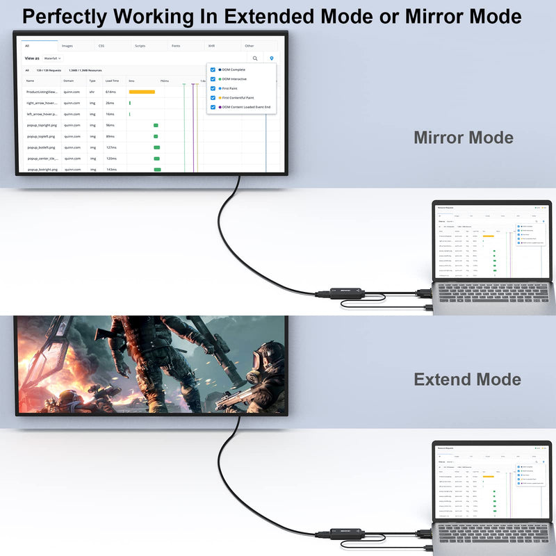 [AUSTRALIA] - BENFEI VGA to HDMI Adapter, 1080P Converter with Audio from Computer/Laptop VGA Source to HDMI TV/Monitor 1pack VGA Source to HDMI Monitor 