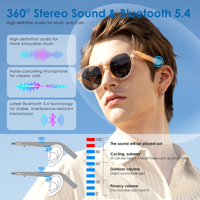 GetD Smart Glasses - Translucent Beige Frames, 100% UV & Glare Protection. Bluetooth AI Music Glasses for Men & Women with Polarized Lenses, AI Translator, 11H Battery Life, for Travel & Daily.