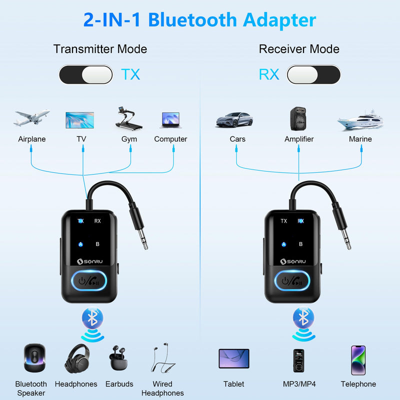 Bluetooth 5.3 Transmitter Adapter for Airplane 2-in-1 Wireless Bluetooth Audio Transmitter Receiver for 3.5mm Aux Jacks on Flight/TV/Gym Equipment, for up to 2 Wireless Headphones, Cell Phones Black1