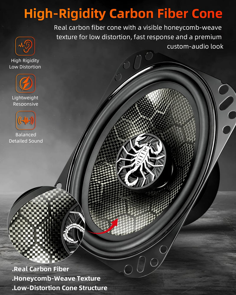 CarbonForce 4x6 Speakers, 800W Peak 4 Ohm 4x6 Car Speakers, 4 x 6 2-Way Coaxial Speakers with Honeycomb-Weave Carbon Fiber Cone, N48 Tweeter for Dash & Rear Panel, 2 Pack Black 4x6 Inch / 4 x 6 Inch