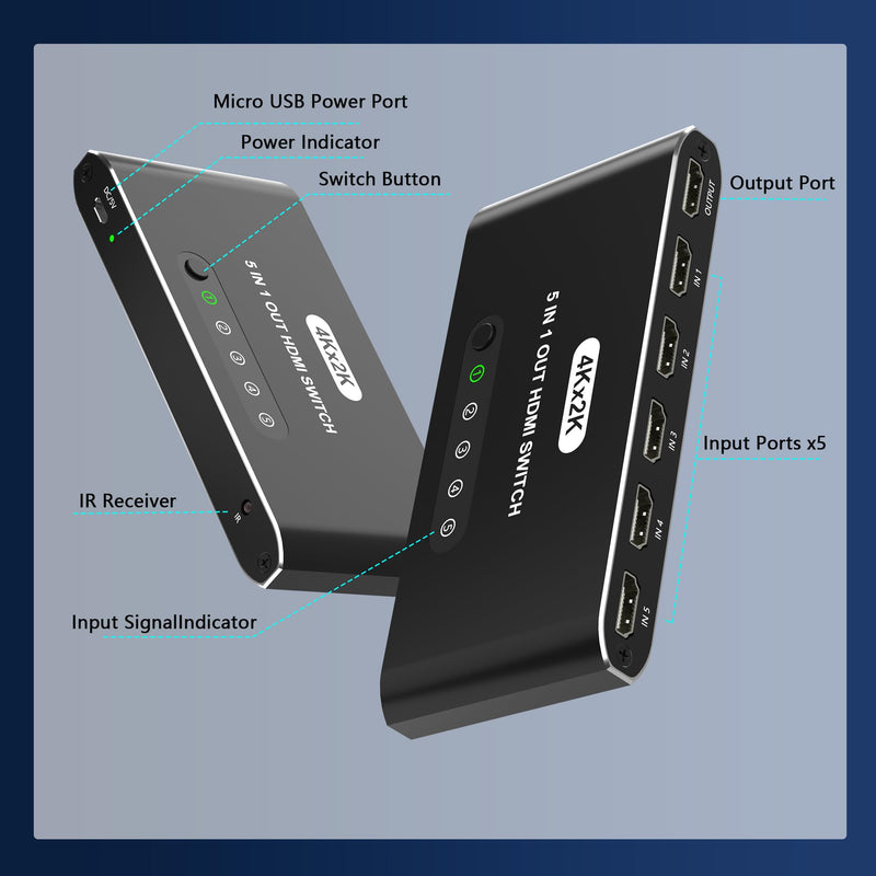[AUSTRALIA] - 5 in 1 HDMI Switch with Remote 4K, 5 Port HDMI Switcher, HDMI Selector Splitter Box with LED Indicators, Game Switcher Hub with USB Powered for PS5 Xbox Fire Stick Roku TV Monitor 