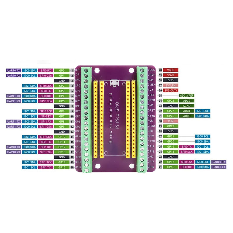 [AUSTRALIA] - APKLVSR Breakout Board for RPI PICO Expansion Board, Flexible PCB Shield Board, Breakout Board, GPIO Sensor, Terminal Block Shield with Pin Header 