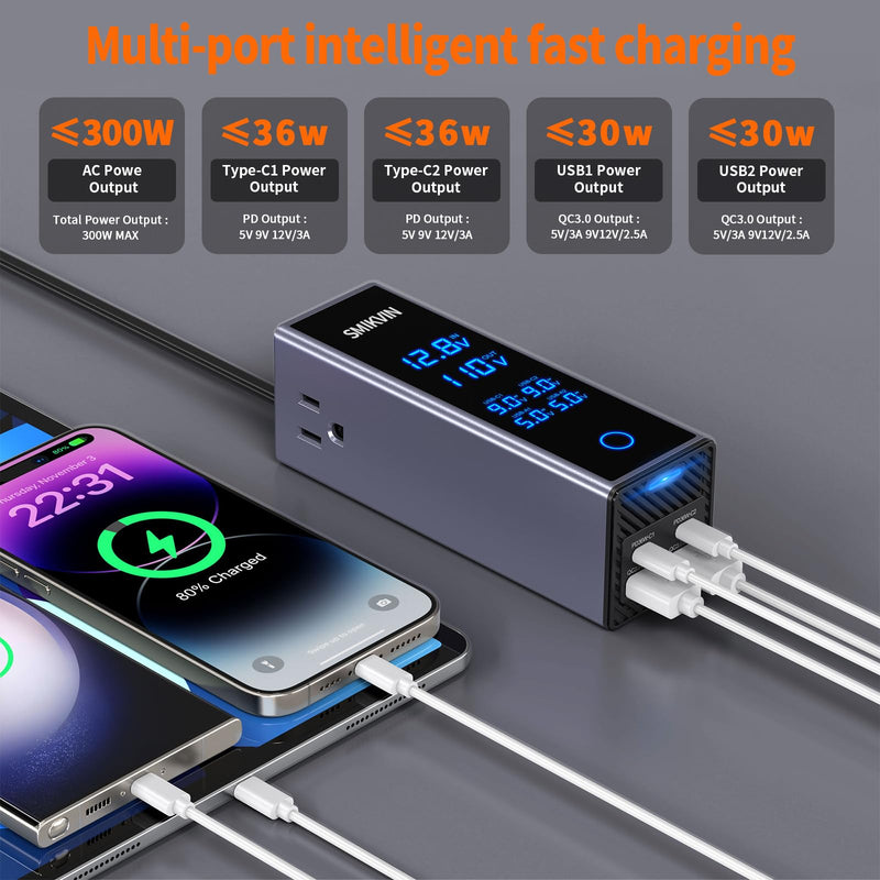 300W Car Power Inverter - 12V to 110V AC Converter with 2 AC Outlets & 4 USB Ports (2 PD 36W + 2 QC3.0 30W), Voltage Display, Cooling Fan for Laptop/CPAP/Travel 300W Light blue