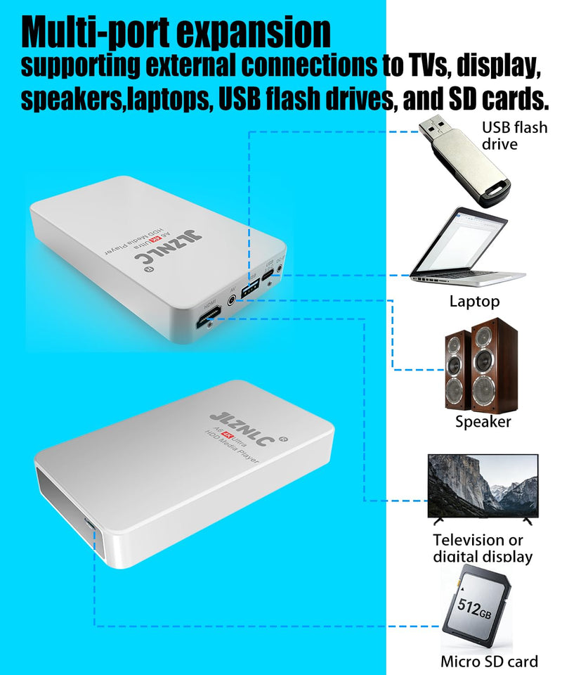 [AUSTRALIA] - 4K Ultra HD Media Player & HDD Enclosure 2-in-1,Digital Signage, Play H.265/HEVC H.264/AVC MP4 MKV Videos,MP3 Music,JPG Photos,Auto Playback and Resume,Supports HDDs,USB/MicroSD,4k HDMI,Analog AV. 
