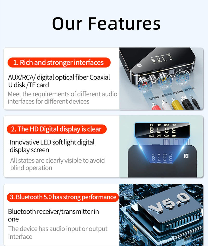 Bluetooth 5.0 Audio Receiver Transmitter 2 in 1 with Remote, Bluetooth Hi-Fi Audio Adapter with 3.5mm＆RCA,COAXIAL,Optical,NFC,Aptx-LL for Home and Car Stereo, AV Receiver or Amplifier