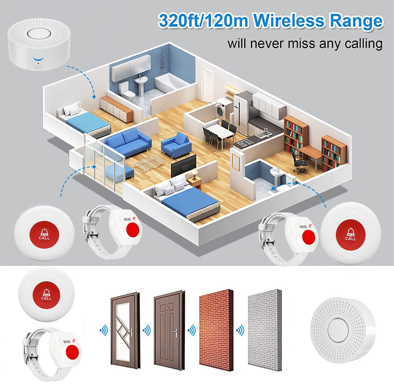 WiFi Caregiver Pager Call Button Wireless Nurse Alert Call Bell Emergency Alert Pager at Home for Elderly Patients wifi w 2-1
