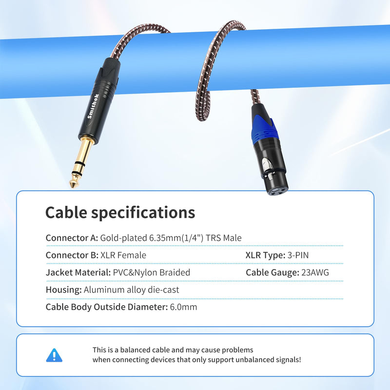 2Pack 1/4" to XLR Cable,Heavy Duty Nylon Braided,Gold Plated Plug,Balanced 1/4" TRS to XLR Female Patch Cable, Quarter Inch 6.35mm to 3pin XLR Female Microphone Cable, for Speaker,Mixer-6.6ft
