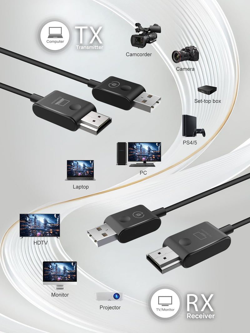 Moman Wireless HDMI CS6-C, 1080P USB C Transmitter and Receiver Extender 20M/65FT for Laptop PC TV Box Camera Projector for Streaming Video, Wireless-HDMI-Transmitter-Receiver-Extender 1TX+1RX