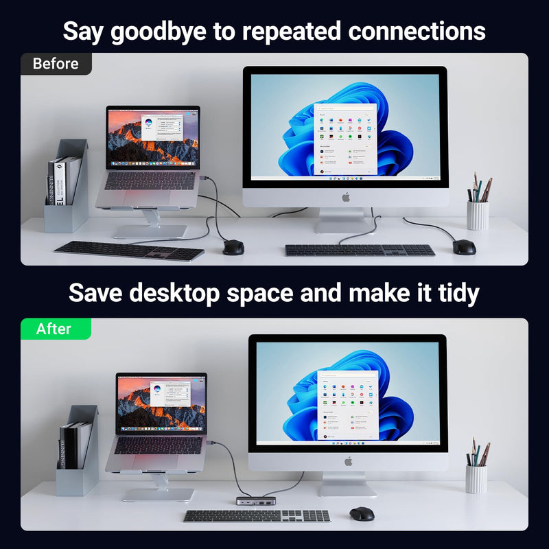 UGREEN USB Switch A & C Input for Computers - Share 4 Ports, Switcher Selector for PC, Laptop, Keyboard, Mouse, Webcam, Microphone - Adapter With 2 USB-C Data Cables and Remote
