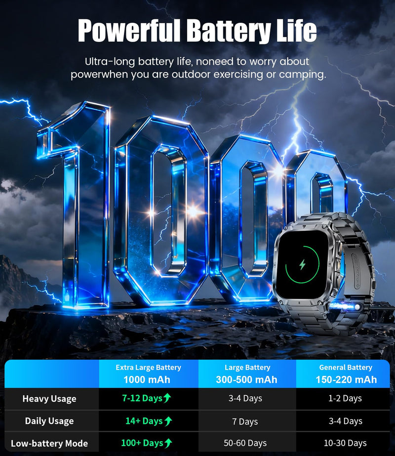 LIGE Military Smart Watch for Men(3 Bands),1000mAh/2 HD Large Screen Smartwatch, Flashlight/110+ Sports Modes, Fitness Tracker Watch for Android iOS,Black black