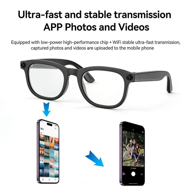 REEDTOCK Smart AI Glasses with 4K Camera, HD1080P Video Recording Glasses | Bluetooth Camera Glasses, Noise Cancellation, Voice Assistant, Translation, TR90 Frame -for Outdoor, Travel, Vlogging Photochromic Lenses