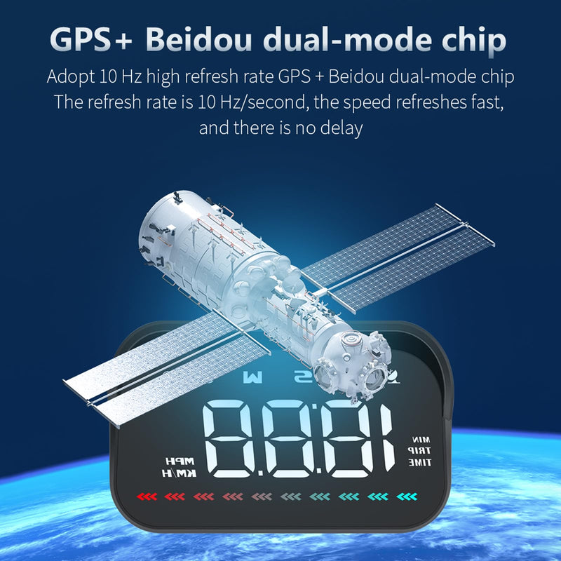 Shkalacar Heads up Display, GPS Speedometer for car, car hud Display Windshield, Direction Travel Time Distance Ambient Light Overspeed Alarm