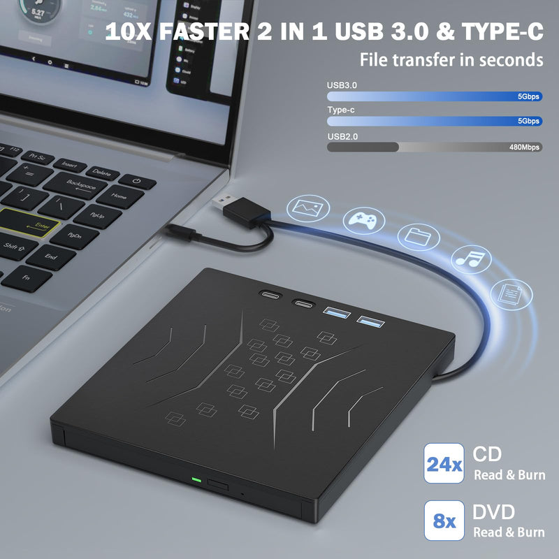 Wbacon 7 in 1 External CD/DVD Drive for Laptop, USB 3.0 External CD Drive | CD DVD +/-RW Disk Drive, Portable CD/DVD Player Burner Reader Writer for Laptop Desktop PC Windows 11/10/8/7/XP Mac Linux External DVD Drive