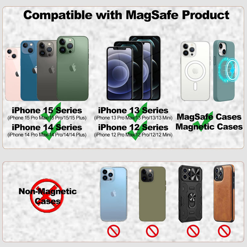 Magnetic Wallet Card Holder Compatible with Apple MagSafe Wallet for iPhone 15 Pro Max/15 Pro/15/15 Plus/iPhone 14 Model Phone, Mag Safe Wallet for iPhone 13 Pro Max/13 Pro/13/13 Mini/12 Series, Jet