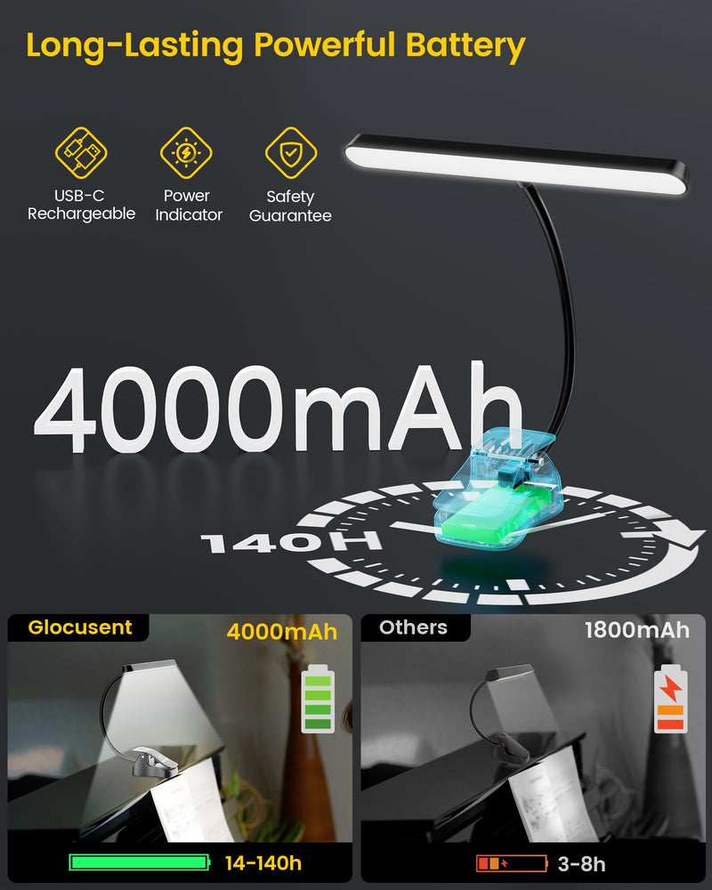 Glocusent 57 LED Super Bright Music Stand Light, Eye Caring Clip-on Piano Light, 3 Color & 5 Brightness, USB-C Rechargeable, Long Lasting up to 140 Hrs, Perfect for The Piano, Sheet Music Black