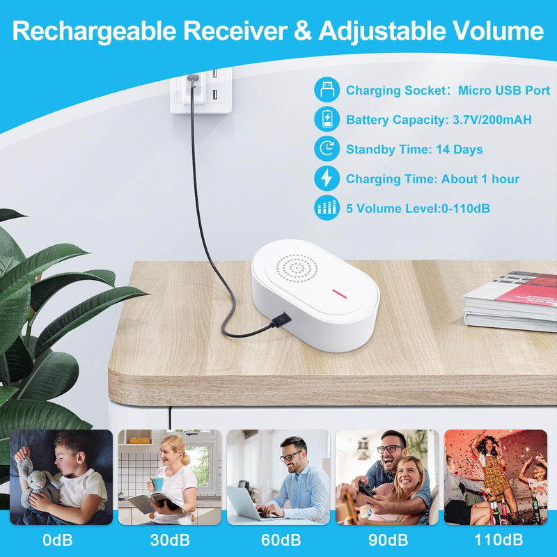 Caregiver Call Button Beeper Pager System Rechargeable & Portable Receiver with 500Ft Range Alert Button Call Bell for Elderly/Patient/Disabled at Home/Hospital/Clinic 2 buttons+1 receivers