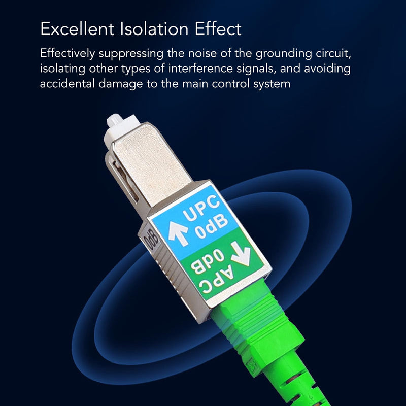 SC Female to SC UPC Male Adapter Singlemode 1200 Nm to 1600 Nm Fibre Optic Adapter SC to SC UPC