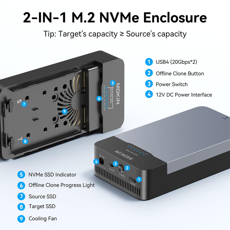 MOKiN 40Gbps M.2 NVMe SSD Enclosure Duplicator for USB4 Dual-Bay | Cooling fan tool-free m.2 nvme ssd clone duplicator for M4/Pro/MacBook Mac mini supports 2230/2242/2260/2280 SSDs Gray